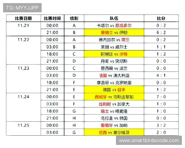 阿根廷世界杯历届战绩回顾与排名分析
